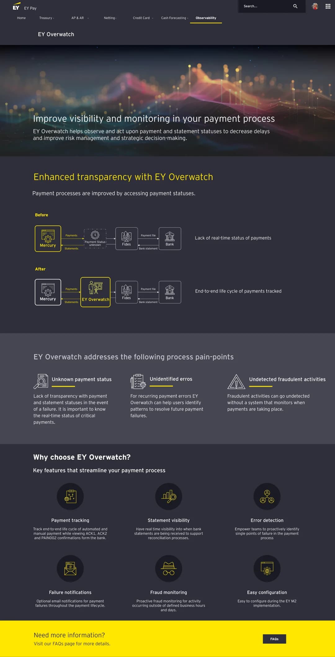 Unifying EY’s Product Portfolio into a Single, Conversion-Driven Website - Research 1